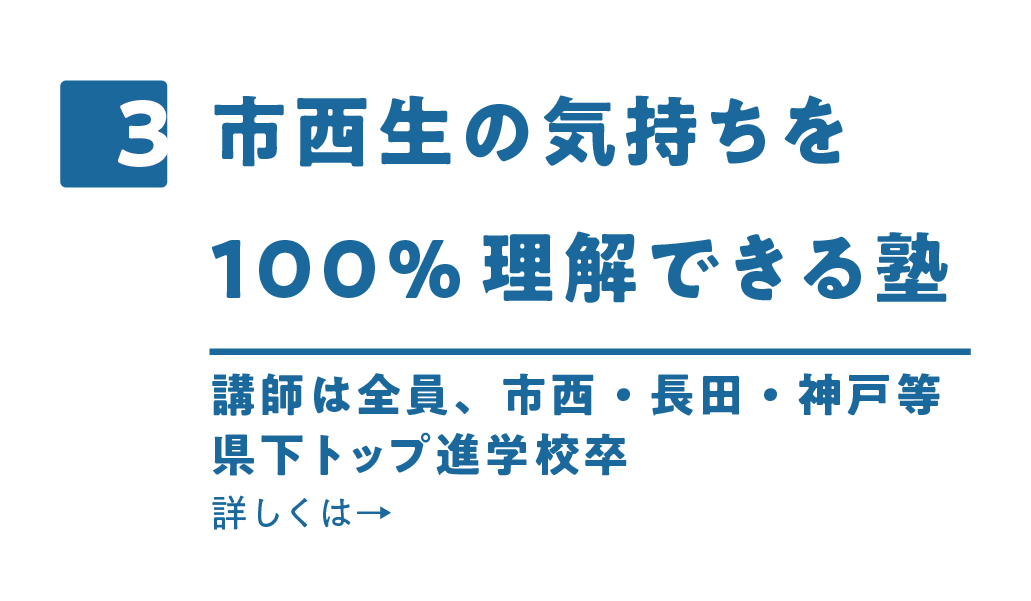 3.市西生の気持ちを100％理解できる塾　講師は全員県下トップ校卒の先輩　詳しくはこちら